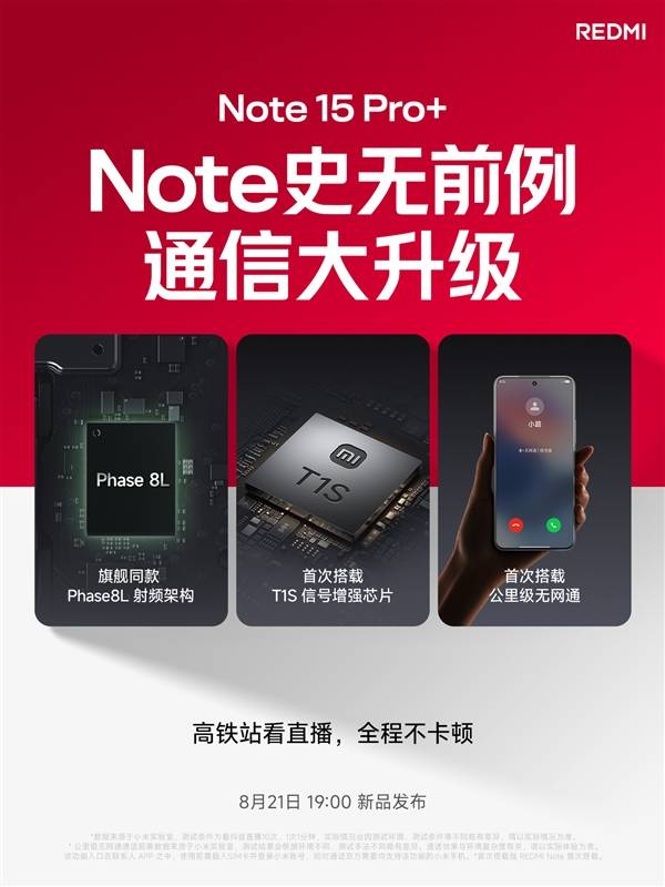 REDMI Note 15 Pro+首搭自研澎湃T1S芯片：